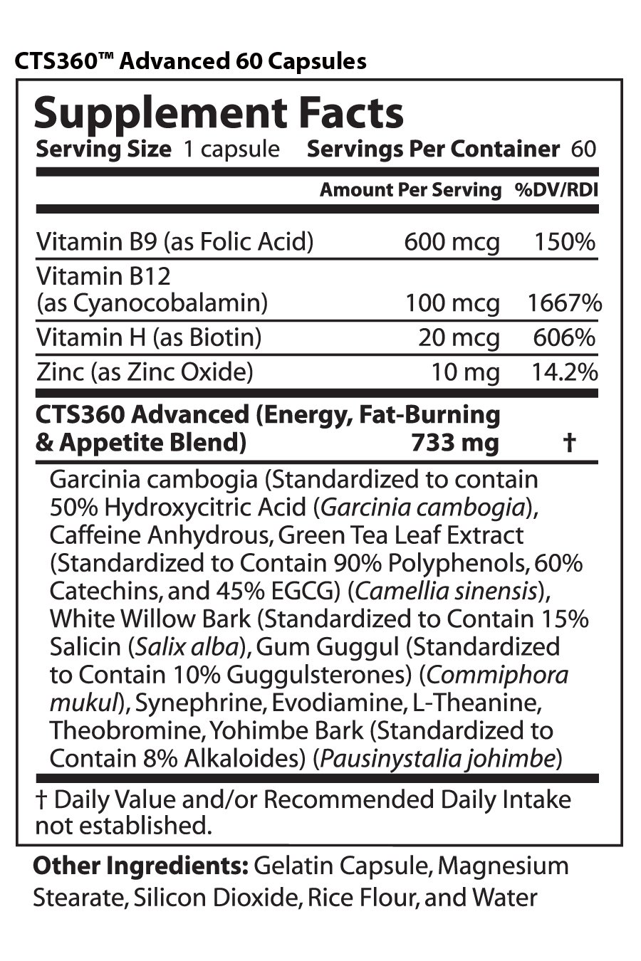 Anti fungal diet weight loss photo 9