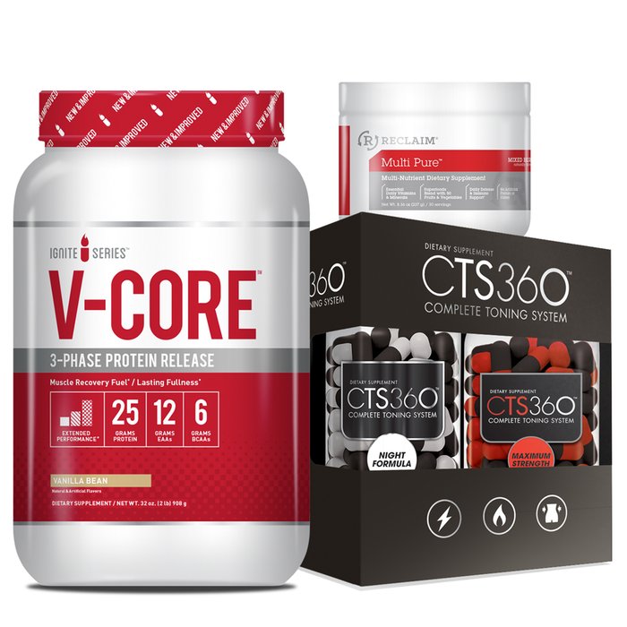 Complete Transformation System Complete Transformation System
