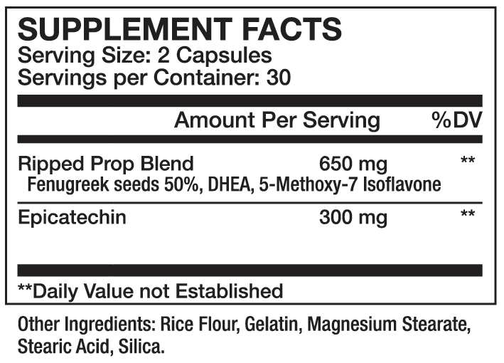 Hardcore Sports Ripped - Nutrition Facts Hardcore Sports Ripped -Nutrition Facts